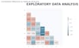 do data analysis and statistical modeling in python