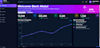 build a modern react admin dashboard