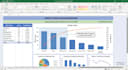 do six sigma dmaic, root cause analysis and process improvement