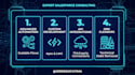 be your dedicated salesforce consultant and developer