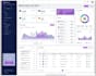 be full stack developer, ai saas app, erp, pos, crm, wms, erpnext, lms, hrm, mvp