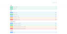 debug and fix your fastapi or python backend errors