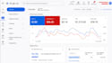 setup google lead generation ads campaign to generate quality leads and sales