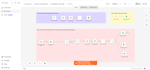 create amazon fba competitor tracking automation dashboard