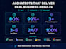 train an ai chatbot on your business data and documents