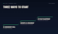 build your ai strategy and automation roadmap