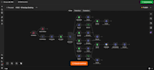 be your n8n ai automation expert, n8n ai agents, workflow automation