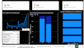 build an HR analytics dashboard in power bi
