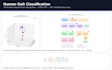 develop custom computer vision projects using opencv, yolo and vlm