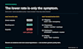 diagnose hotel ota rate parity leaks and find the root cause