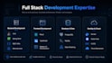 develop scalable web and full stack applications