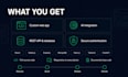 develop a full stack mern saas web application with ai integration