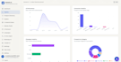 develop agentic ai systems and autonomous ai agents