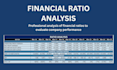 do financial statement analysis and ratio analysis