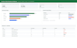 create power bi and excel dashboard for data analytics