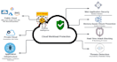 virtually assist you with admin work