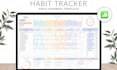design business spreadsheet template, google sheet and excel tracker