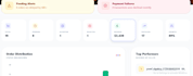 build a modern react admin dashboard with responsive design