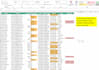 clean and organize your messy excel data