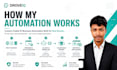 automate repetitive business tasks with python apis and ai