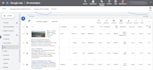 manage, and optimize google ads campaigns for maximum ROI