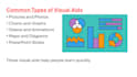 make proffesional presentation for student and entrepreneurs