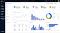 connect sharepoint to power bi and create interactive dashboards