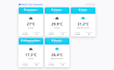 build scalable full stack web apps and backend microservices
