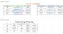 do excel data cleaning and formatting