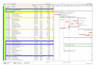 do expert construction scheduling with primavera p6 and ms project