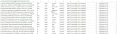 scrape websites and extract data using python automation