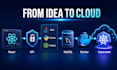 develop a full stack application