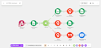 create custom makecom automation workflows