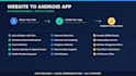 convert website into android and webview app