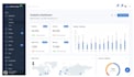 develop custom game automation tools, game assistant, python bot and integration