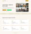 build a professional laravel ecommerce website with admin panel