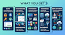 build a full stack saas web application for your business