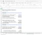 build a credit risk or financial risk analysis model in excel
