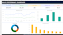 create a professional automated excel dashboard