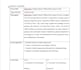 help with entry level data entry