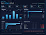 turn your raw data into a clean report or dashboard