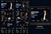 do responsive figma website UI UX design