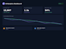 build ai powered web applications using openai and groq api