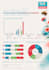 create professional project proposals and business projects