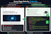 make your wordpress website ai ready for chatgpt and claude