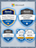 be your expert microsoft 365 and entra id administrator