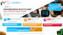 create stem curriculum lesson plans robotics and electronics courses
