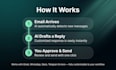 automate your gmail inbox with ai and telegram bot