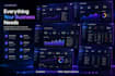 develop a modern full stack web application