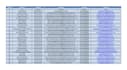 provide expert data entry excel data collection